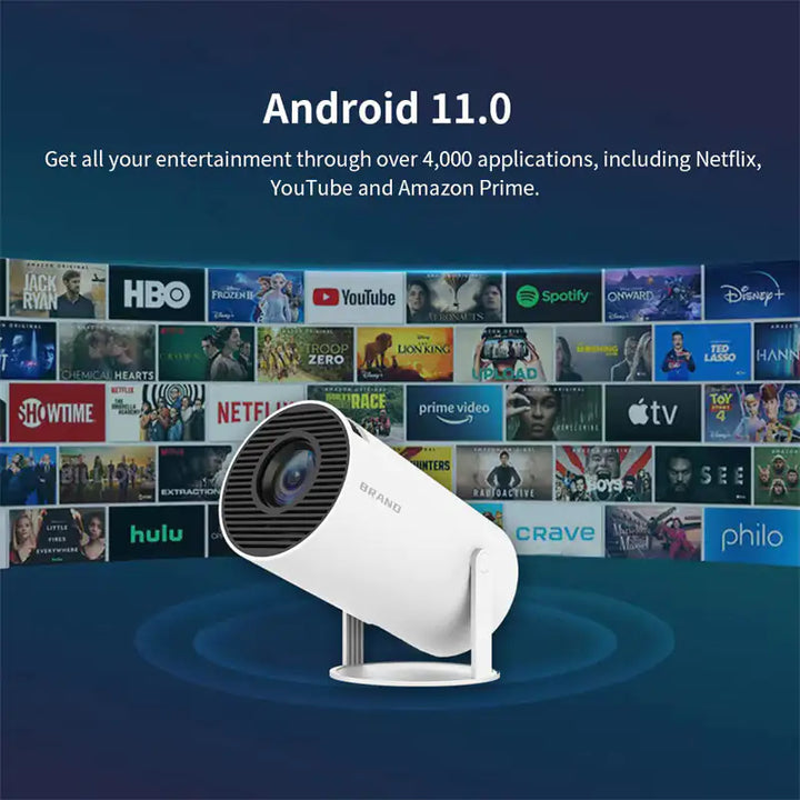 The Pivot Projector Pro Android 11